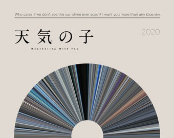 Weathering with You | Movie Barcode Poster — Print, Movie Poster, Retro, Wall Art, Minimalist, Vintage, Decor