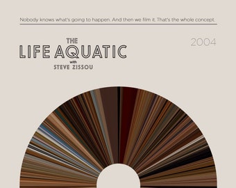 The Life Aquatic mit Steve Zissou | Movie Barcode Poster — Print, Filmposter, Retro, Wandkunst, Minimalistisch, Vintage, Dekor