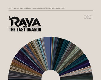 Raya and the Last Dragon | Movie Barcode Poster — Print, Movie Poster, Retro, Wall Art, Minimalist, Vintage, Decor