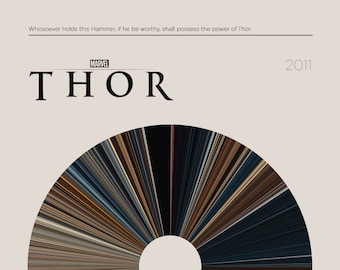 Thor 2011 | Film Strichcode Poster — Druck, Filmplakat, Retro, Wandkunst, minimalistisch, Vintage, Dekor