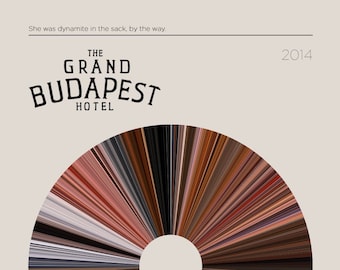 Das Grand Budapest Hotel | Movie Barcode Poster — Print, Filmposter, Retro, Wandkunst, Minimalistisch, Vintage, Dekor