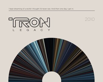 Tron: Nachlass | Movie Barcode Poster — Print, Filmposter, Retro, Wandkunst, Minimalistisch, Vintage, Dekor