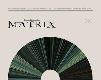 Die Matrix | Movie Barcode Poster — Print, Filmposter, Retro, Wandkunst, Minimalistisch, Vintage, Dekor