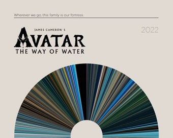 Avatar: The Way of Water | Movie Barcode Poster — Print, Movie Poster, Retro, Wall Art, Minimalist, Vintage, Decor