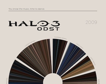 Halo 3 ODST |  Videospiel Barcode Kampagne Poster — Print, Videospiel Poster, Retro, Wandkunst, Minimalistisch, Vintage, Home Decor