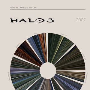 Halo 3  |  Video Game Barcode Campaign Poster — Print, Video Game Poster, Retro, Wall Art, Minimalist, Vintage, Home Decor