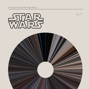 Könnte beinhalten: Eine Farbspektrumgrafik, die den Film "Star Wars" aus dem Jahr 1977 darstellt, der von George Lucas inszeniert wurde. Der Text "I find your lack of faith disturbing." befindet sich oben im Bild. Der Text "STAR WARS" ist in fetten schwarzen Buchstaben. Der Text "1977" befindet sich oben rechts. Der Text "Directed by George Lucas" und "Written by George Lucas" befindet sich unterhalb der Spektrumgrafik. Der Text "Luke Skywalker joins forces with a Jedi Knight, a cocky pilot, a Wookiee and two droids to save the galaxy from the Empire's world-destroying battle station, while also attempting to rescue Princess Leia from the mysterious Darth Vader." befindet sich unterhalb der Informationen zum Regisseur und Drehbuchautor. Der Text "2h Imin Action, Adventure, Fantasy 25 May 1977" befindet sich unten im Bild. Das PG-Bewertungssymbol befindet sich unten links.