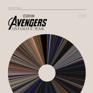Avengers: Infinity War | Movie Barcode Poster — Print, Movie Poster, Retro, Wall Art, Minimalist, Vintage, Decor