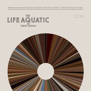 Puede incluir: Un cartel de película para la película "La vida acuática con Steve Zissou", dirigida por Wes Anderson. El cartel presenta un gran círculo colorido en el centro, con el título de la película y el nombre del director impreso debajo. El cartel también incluye el año 2004, la clasificación "R" y una breve sinopsis de la película.