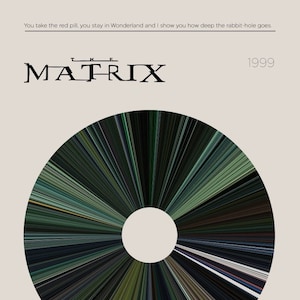 Könnte beinhalten: Ein Poster für den Film "Matrix" aus dem Jahr 1999 mit einem schwarz-weißen Kreis mit einem radialen Linienmuster. Der Titel "Matrix" steht in schwarzer Schrift oben auf dem Poster. Der Text "Regie: Die Wachowski-Schwestern" und "Drehbuch: Die Wachowski-Schwestern" steht in schwarzer Schrift unten auf dem Poster. Das Poster enthält auch den Text "Ein Computerhacker erfährt von mysteriösen Rebellen die wahre Natur seiner Realität und seine Rolle im Krieg gegen seine Kontrolleure." Das Poster enthält auch den Text "2h 16min Action, Sci-Fi 31. März 1999".