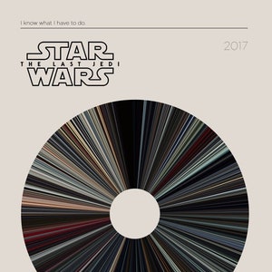 Peut inclure: Une affiche pour le film "Star Wars: Les Derniers Jedi" avec un graphique circulaire de la palette de couleurs du film. L'affiche comprend le titre du film, l'année de sortie et une classification pour le public.