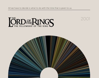 Der Herr der Ringe: Die Gefährten | Movie Strichcode Poster — Druck, Film Poster, Retro, Wandkunst, Minimalist, Vintage, Dekor