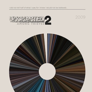 Puede incluir: Una portada de videojuego para Uncharted 2: Among Thieves, con un diseño circular que presenta un patrón radial de líneas de colores. El juego está clasificado como T para adolescentes por la ESRB y es para PlayStation 3. El juego se lanzó el 13 de octubre de 2009.