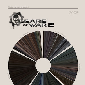 Gears of War 2  |  Video Game Barcode Campaign Poster — Print, Video Game Poster, Retro, Wall Art, Minimalist, Vintage, Home Decor