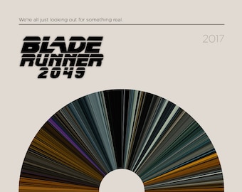 Klingenläufer 2049 | Movie Barcode Poster — Print, Filmposter, Retro, Wandkunst, Minimalistisch, Vintage, Dekor