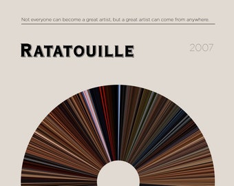 Ratatouille | Movie Barcode Poster — Print, Movie Poster, Retro, Wall Art, Minimalist, Vintage, Decor