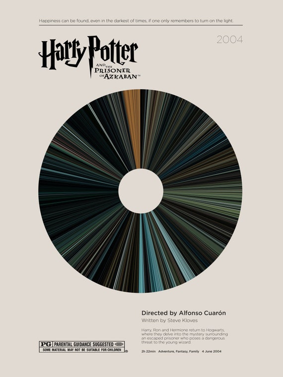 Harry potter and the prisoner of azkaban fmovies hotsell