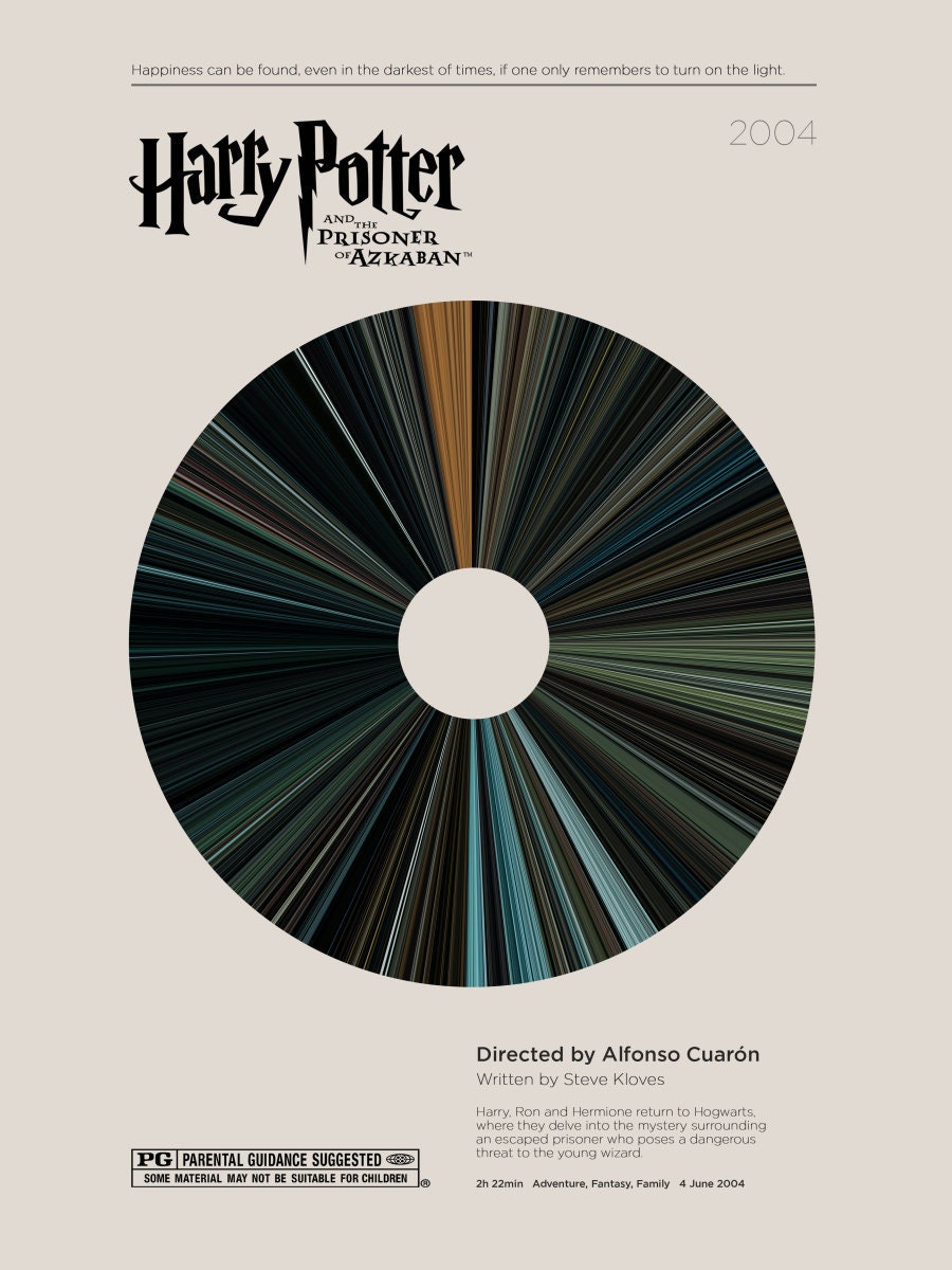 Capa do Filme 3  Prisoner of azkaban, The prisoner of azkaban