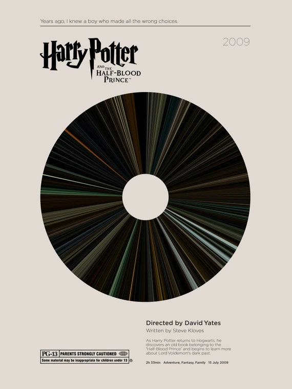 Harry Potter Posters & Vintage Hogwarts Wall Art Prints