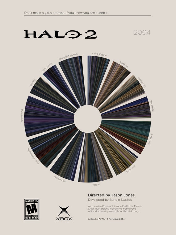 Poster Halo Reach - characters  Wall Art, Gifts & Merchandise