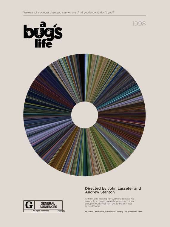 A Bug's Life Movie Barcode Poster — Print, Movie Poster, Retro, Wall Art,  Minimalist, Vintage, Decor