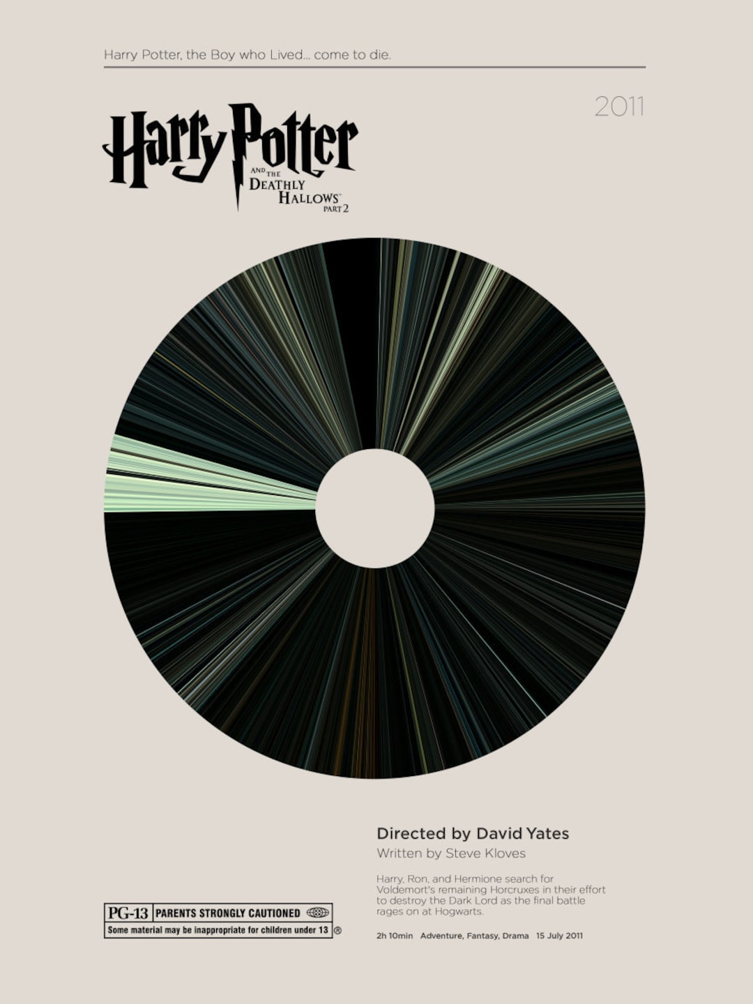 Harry Potter and the Deathly Hallows Part 2 Movie Barcode