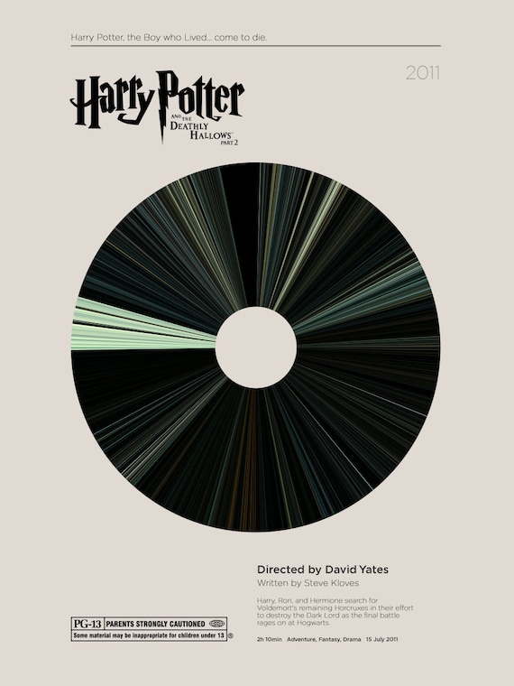Harry Potter Poster Harry Potter und die Heiligtümer des Todes 1
