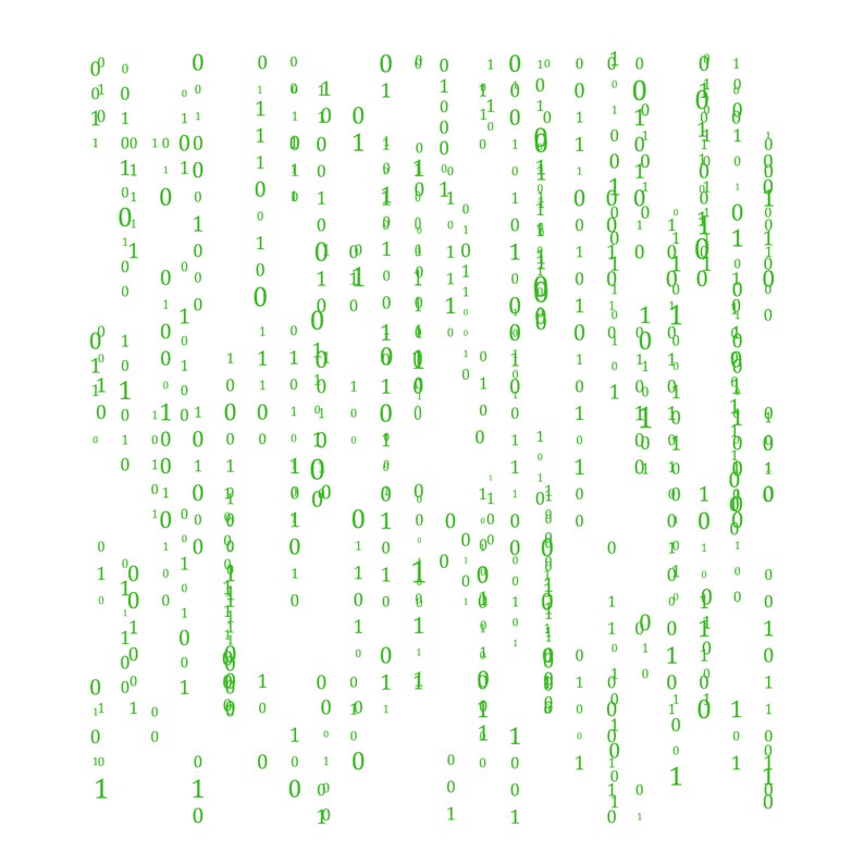 Numbers Svg Matrix Svgabstract Matrix Pattern Svg Geometric - Etsy