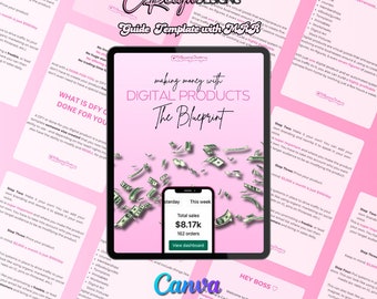 PLR Ebook, Digital Products Guide, Rebrand and Resell, MRR ebook, PLR, Lead Magnet Guide, Canva Template, Learning Guide