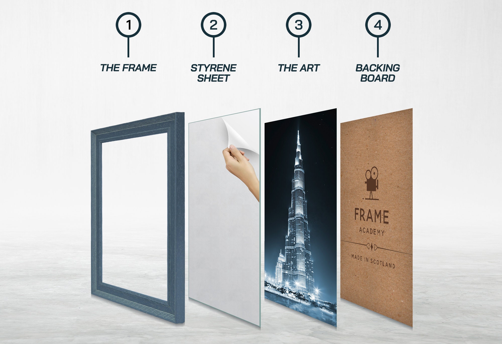 All Sizes Picture Frames A1 A2 A3 A4 A5 A6 Styrene Fully Etsy