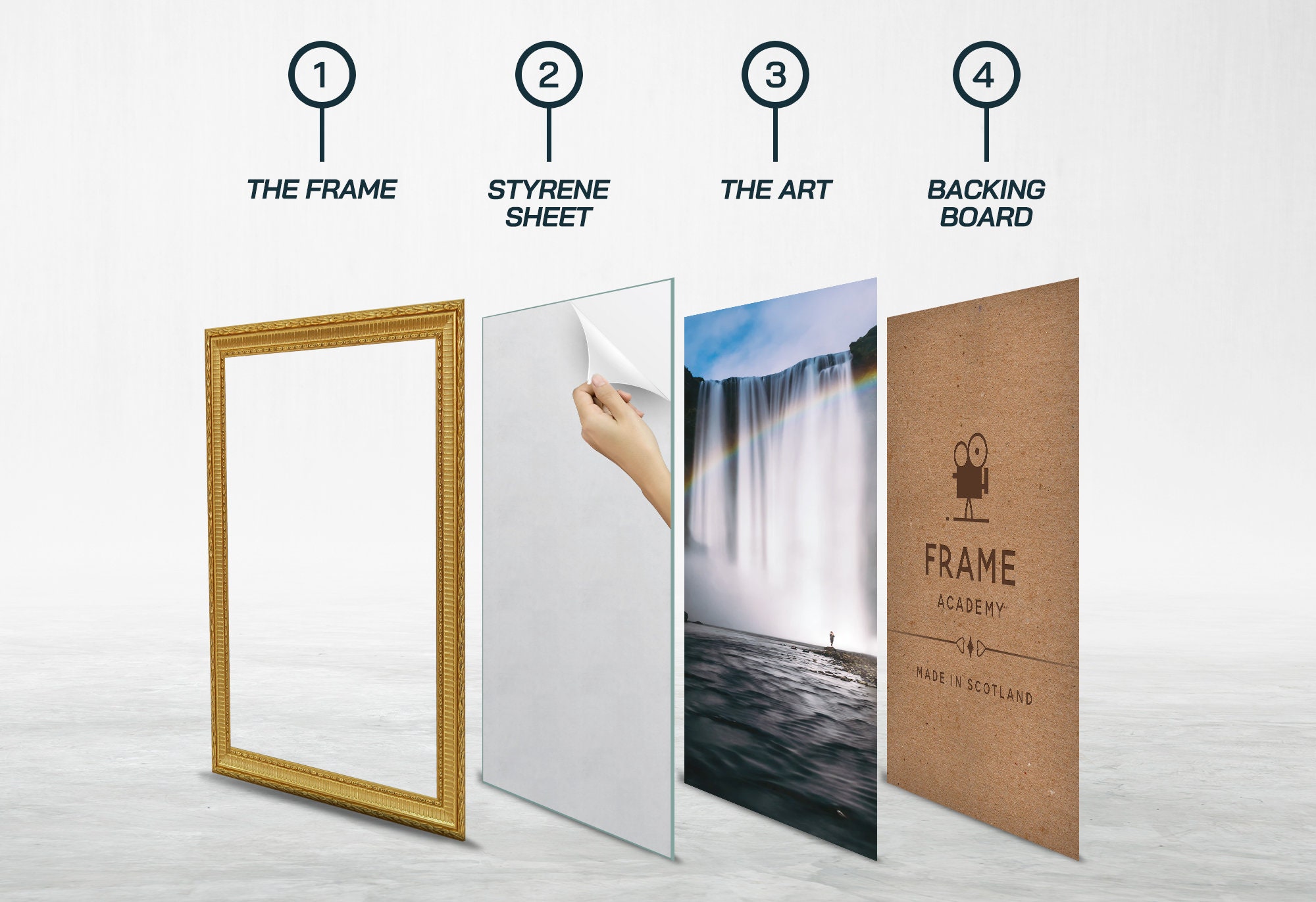 Best Quality Picture Frames Slim and Stylish A1 A2 A3 A4 A5 A6 Etsy