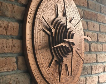 ブロンズキーチェーン アストロラーベ そろばん、アストロラーベ