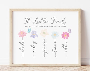 CUSTOM BIRTH FLOWERS, Birth Flower Print, Digital Print, Watercolor Birth Month Flowers, Family Gift, Personalised Gift, Custom Gift, Flower