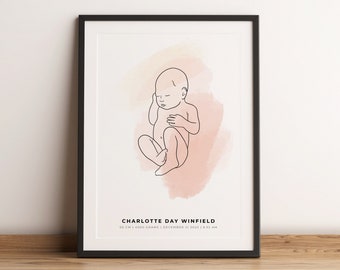 BABY BIRTH POSTER, Personalised Newborn Illustration, Baby Poster, Nursery Decor, Custom Digital Print, Baby Gift, Angel Baby, New Mom Gift