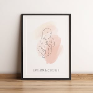 PÓSTER DE NACIMIENTO DE BEBÉ, Ilustración personalizada para recién nacidos, Póster para bebés, Decoración de guardería, Impresión digital personalizada, Regalo para bebés, Bebé ángel, Regalo para nuevas mamás