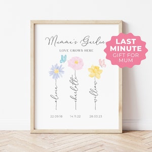 FLOR DE NACIMIENTO PERSONALIZADA, Regalo personalizado para el Día de la Madre, Impresión de flores de nacimiento, Impresión digital, Flores del mes de nacimiento en acuarela, Primer día de la madre
