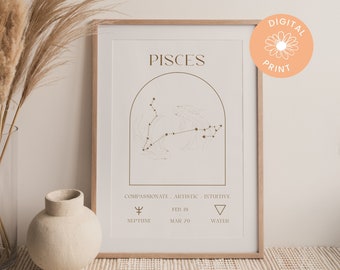 PISCES PRINT, Zodiac Print, Digital Art, Digital Print, Zodiac Poster, Zodiac, Astrology, Star Sign Poster, Zodiac Gift, Zodiac Wall Decor