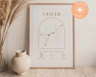 CANCER PRINT, Zodiac Print, Digital Art, Digital Print, Zodiac Poster, Zodiac, Astrology, Star Sign Poster, Zodiac Gift, Zodiac Wall Decor