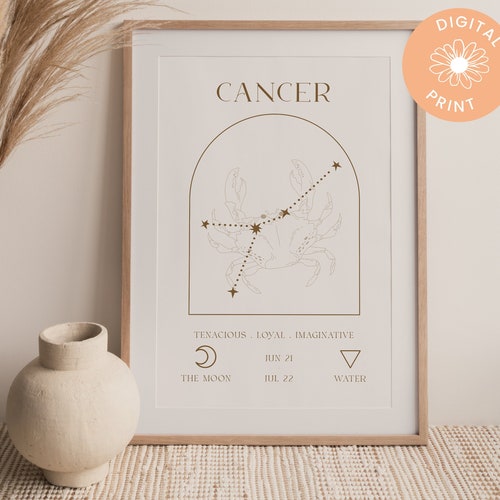 Custom Star Sign Line Art Poster Print Personalised Zodiac Etsy Australia