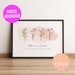 MOTHERS DAY GIFT, Custom Birth Flowers, Digital Art, First Mothers Days, Personalised Gift, Birth Flower Artwork, Gift for Mom, Grandparents
