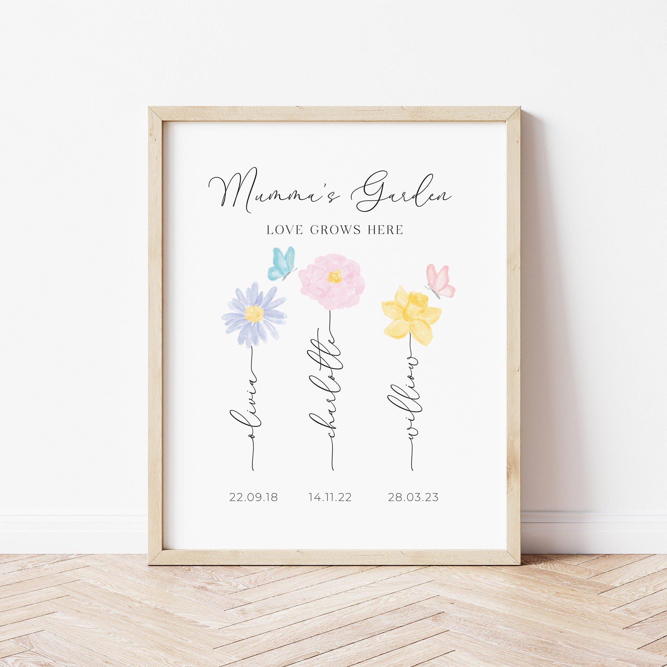 CUSTOM BIRTH FLOWER Personalised Mothers Day Gift Birth - Etsy Australia