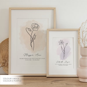 CUSTOM Birth Flower Art, Digital Art, Personalised Gift, Birth Flower Artwork, Line Drawing, Mothers Day, Watercolour Flower, Christmas gift image 8