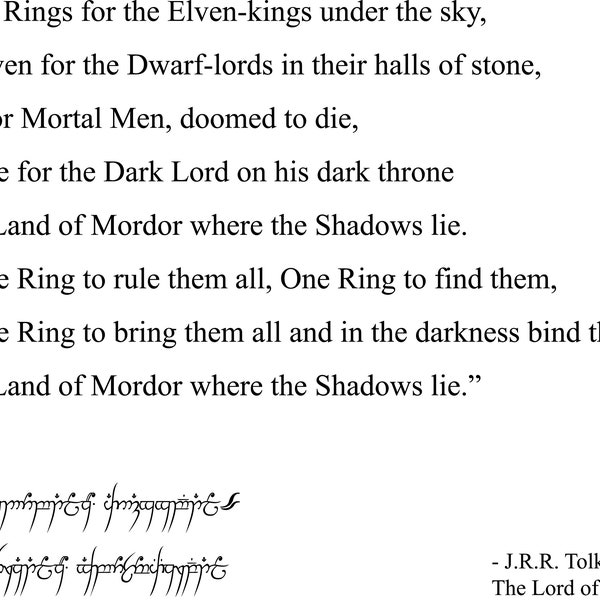 One Ring to Rule Them All Quote SVG, DXF & PNG File