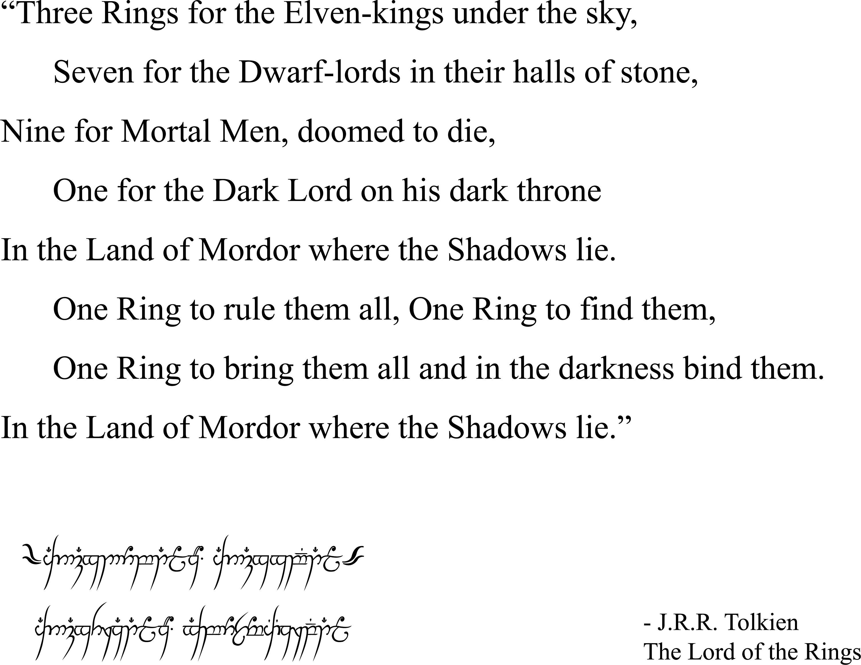 One Ring to rule them all, One Ring to find them, One Ring to bring them  all, and in the darkness bind them