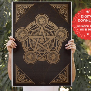 D20 Pentagram, RPG poster, Gamer Art, wall art print, Pathfinder Gift, DM gift, Tabletop Dice Poster, Wall Decor digital download