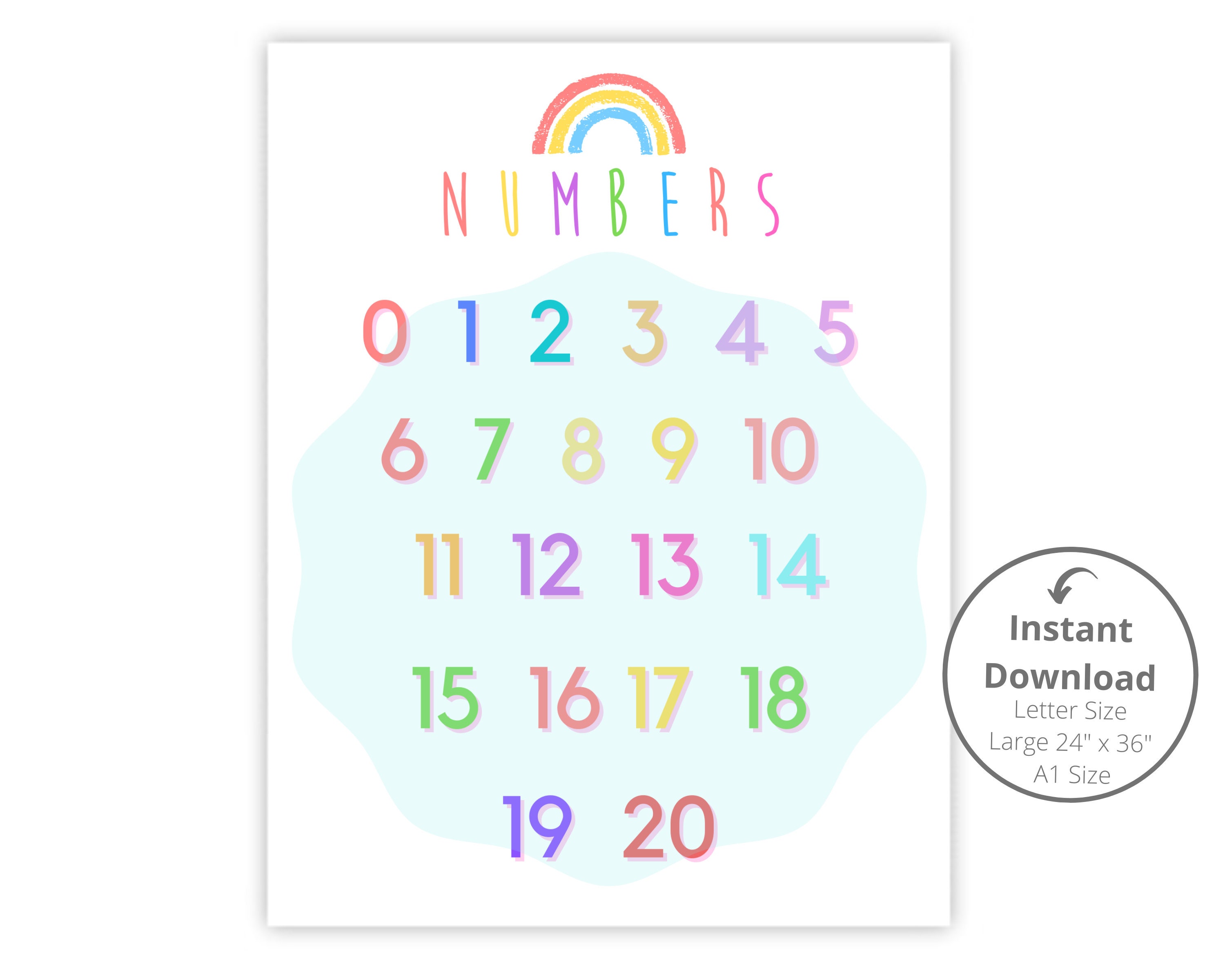 Numbers Printable · Montessori Education Poster · Homeschool Resources ...