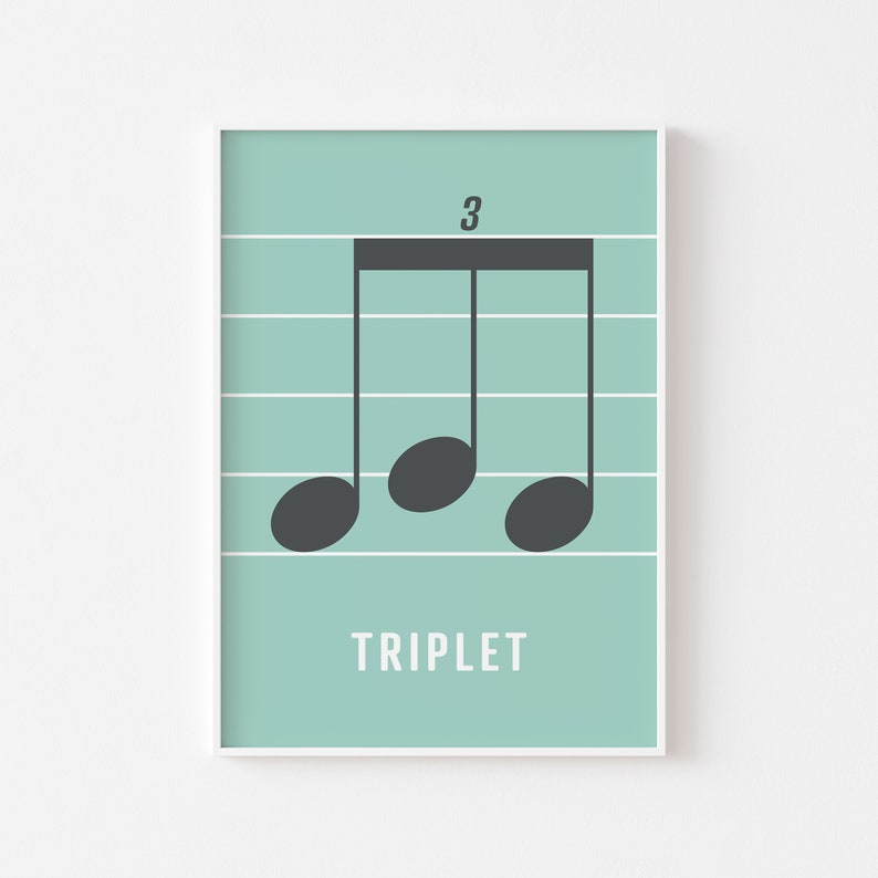 Music Note With 3 Triplet Note Print - Music Theory Poster, Quaver Triplets Note, Musical ...