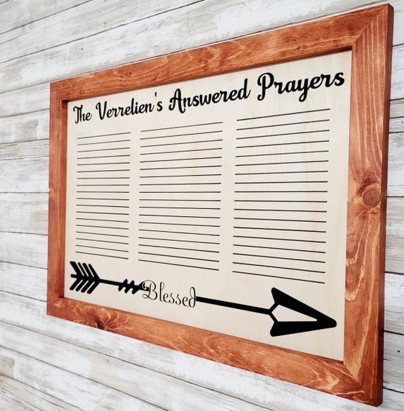 Prayers Board 