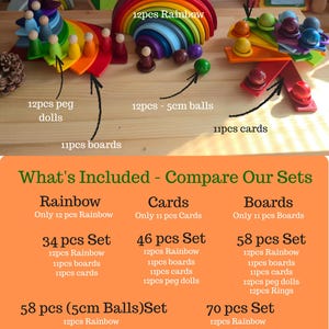May include: A collection of wooden educational toys including a 12-piece rainbow stacker, 11 boards, 12 peg dolls, 12 rings, and 12 5cm balls. An orange informational chart titled What's Included - Compare Our Sets lists various set combinations.