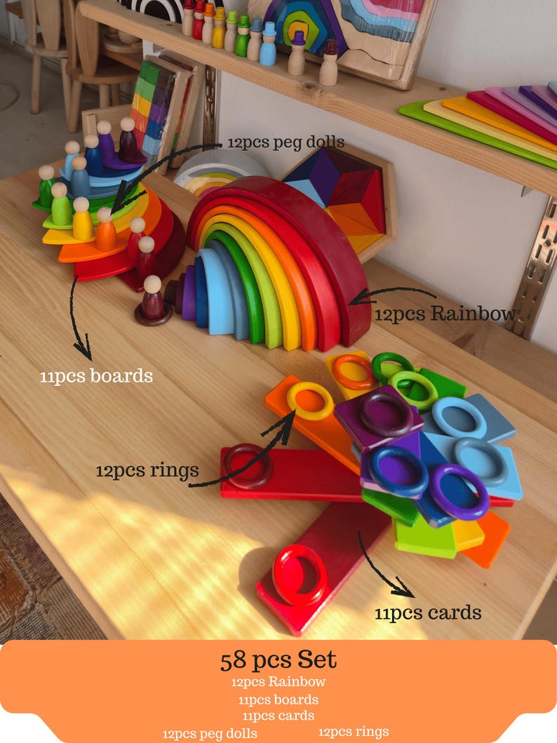 May include: A 58-piece wooden toy set featuring a rainbow arch, 12 peg dolls, 11 boards, 11 cards, and 12 rings. The set includes various colorful components labeled as 12pcs peg dolls, 11pcs boards, 12pcs Rainbow, 12pcs rings, and 11pcs cards.